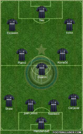 F.C. Internazionale Formation 2014