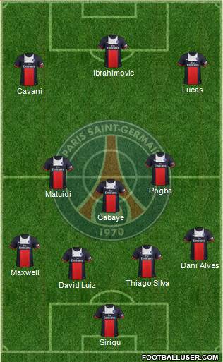 Paris Saint-Germain Formation 2014