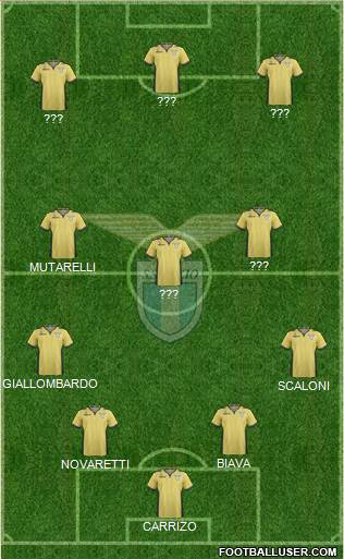 S.S. Lazio Formation 2014