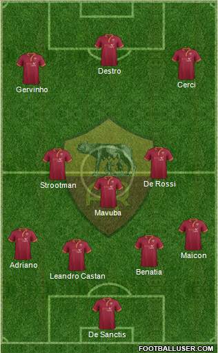 AS Roma Formation 2014