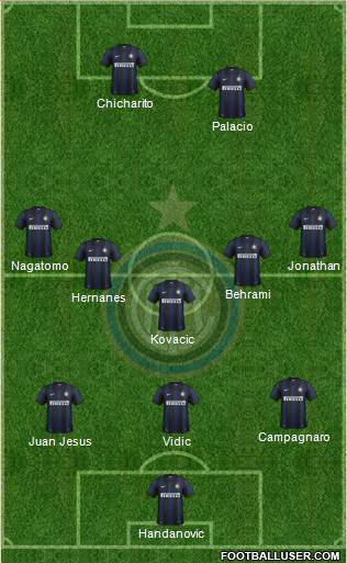 F.C. Internazionale Formation 2014
