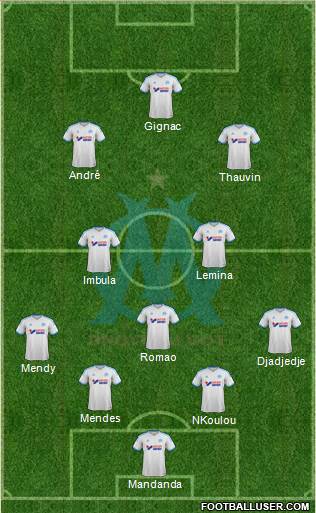 Olympique de Marseille Formation 2014