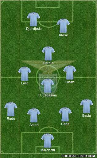 S.S. Lazio Formation 2014