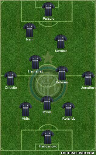 F.C. Internazionale Formation 2014