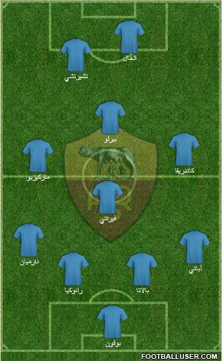 AS Roma Formation 2014