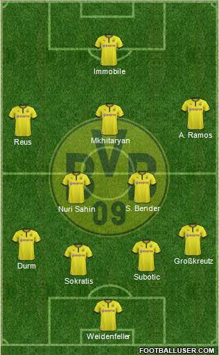 Borussia Dortmund Formation 2014