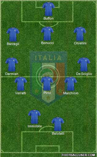 Italy Formation 2014