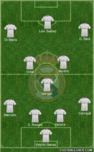 Real Madrid C.F. Formation 2014