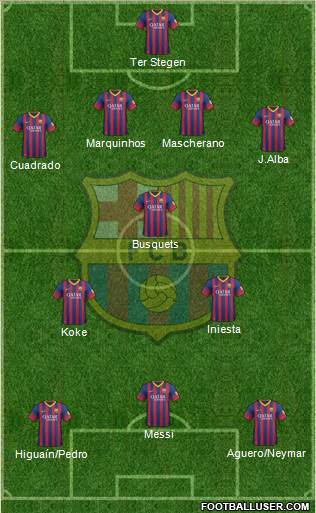 F.C. Barcelona Formation 2014