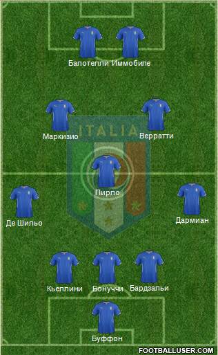 Italy Formation 2014