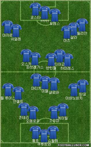 Chelsea Formation 2014