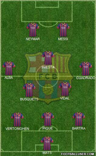 F.C. Barcelona Formation 2014