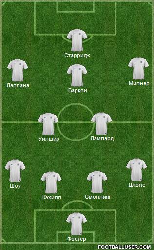 England Formation 2014