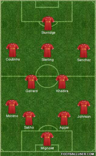 Liverpool Formation 2014