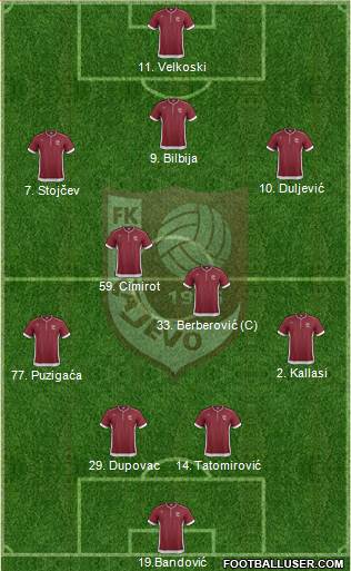 FK Sarajevo Formation 2014