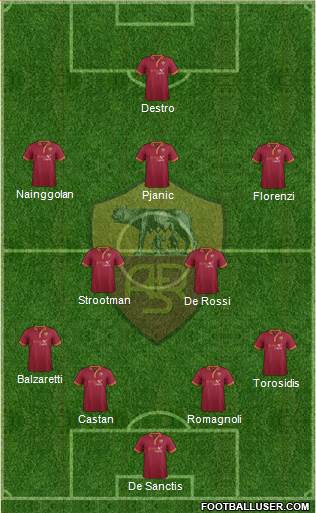 AS Roma Formation 2014