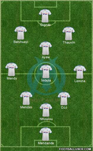 Olympique de Marseille Formation 2014