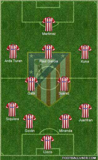 C. Atlético Madrid S.A.D. Formation 2014