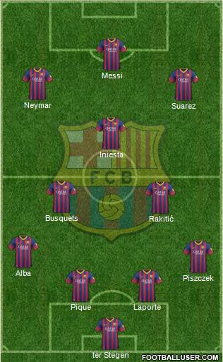 F.C. Barcelona Formation 2014