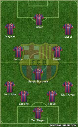 F.C. Barcelona Formation 2014