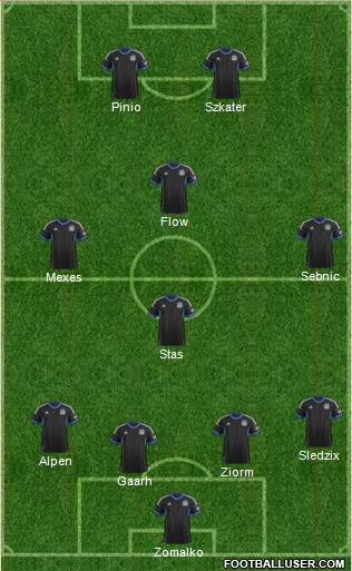 San Jose Earthquakes Formation 2014