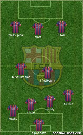 F.C. Barcelona Formation 2014