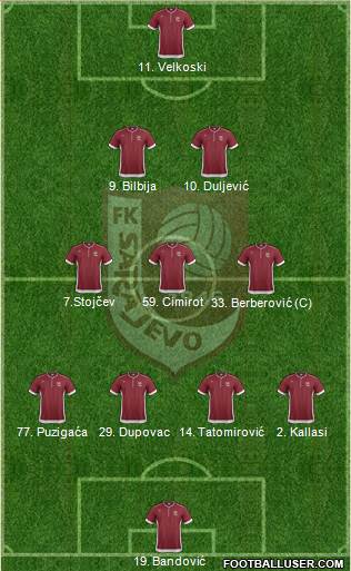 FK Sarajevo Formation 2014