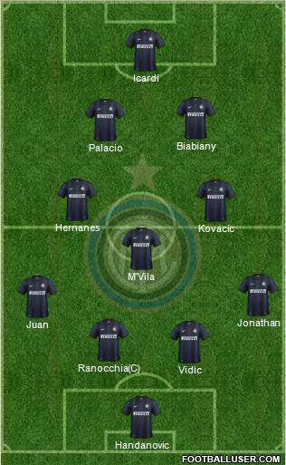 F.C. Internazionale Formation 2014