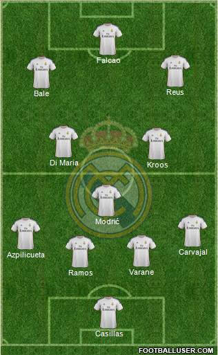 Real Madrid C.F. Formation 2014