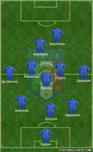 Italy Formation 2014