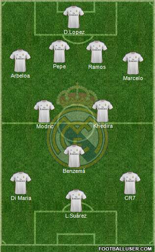 Real Madrid C.F. Formation 2014