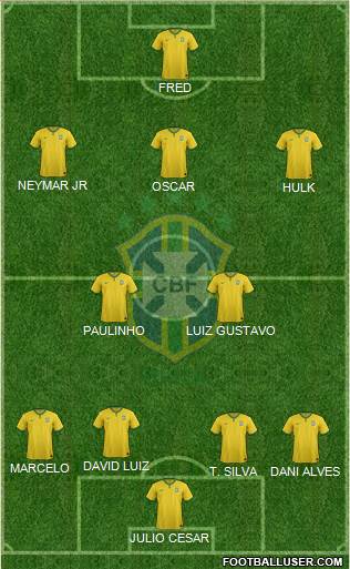 Brazil Formation 2014
