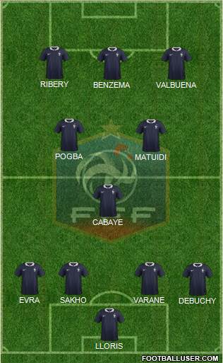 France Formation 2014