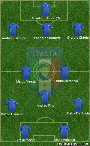 Italy Formation 2014