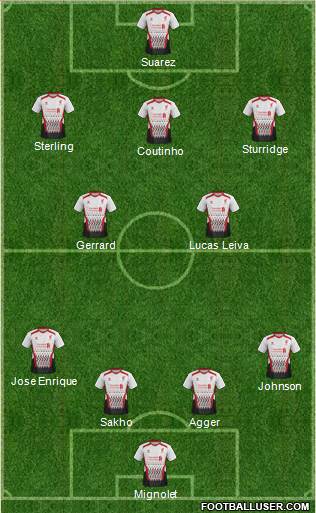 Liverpool Formation 2014