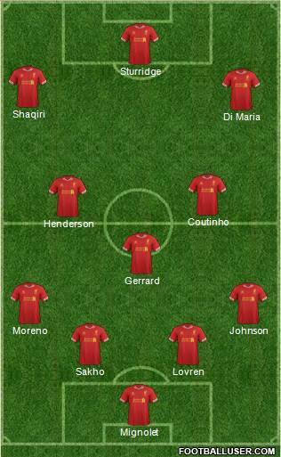 Liverpool Formation 2014