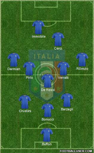 Italy Formation 2014
