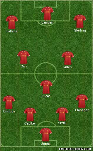 Liverpool Formation 2014