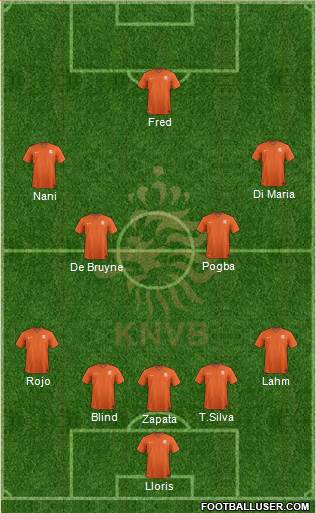 Holland Formation 2014