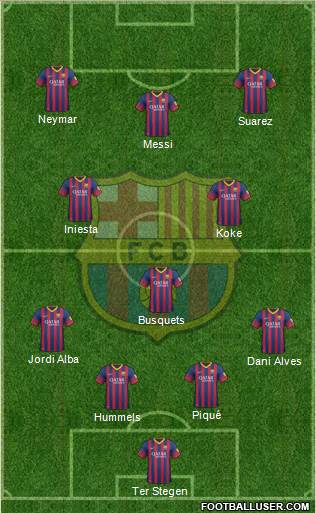 F.C. Barcelona Formation 2014