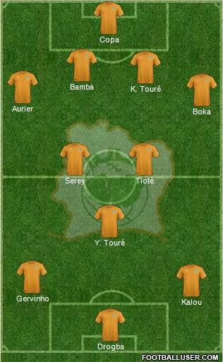Côte d'Ivoire Formation 2014