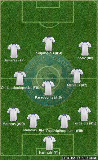 Greece Formation 2014