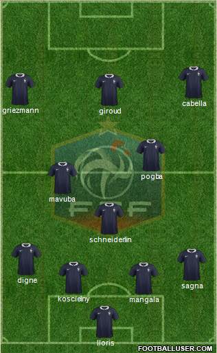 France Formation 2014