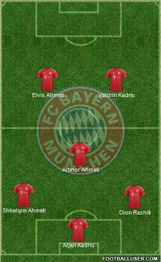 FC Bayern München Formation 2014