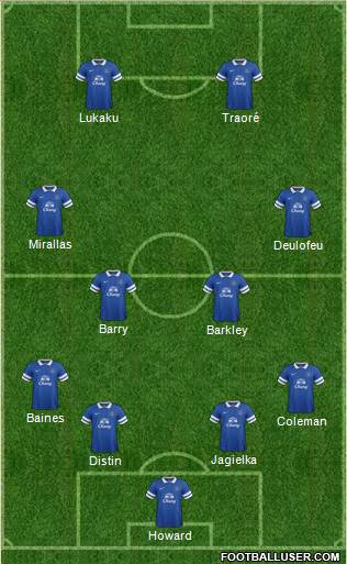Everton Formation 2014