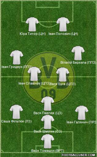 Borussia Dortmund Formation 2014