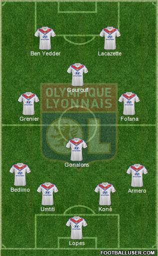 Olympique Lyonnais Formation 2014