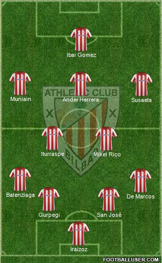 Athletic Club Formation 2014