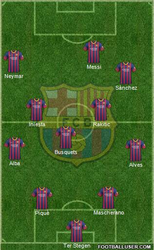 F.C. Barcelona Formation 2014