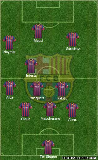 F.C. Barcelona Formation 2014